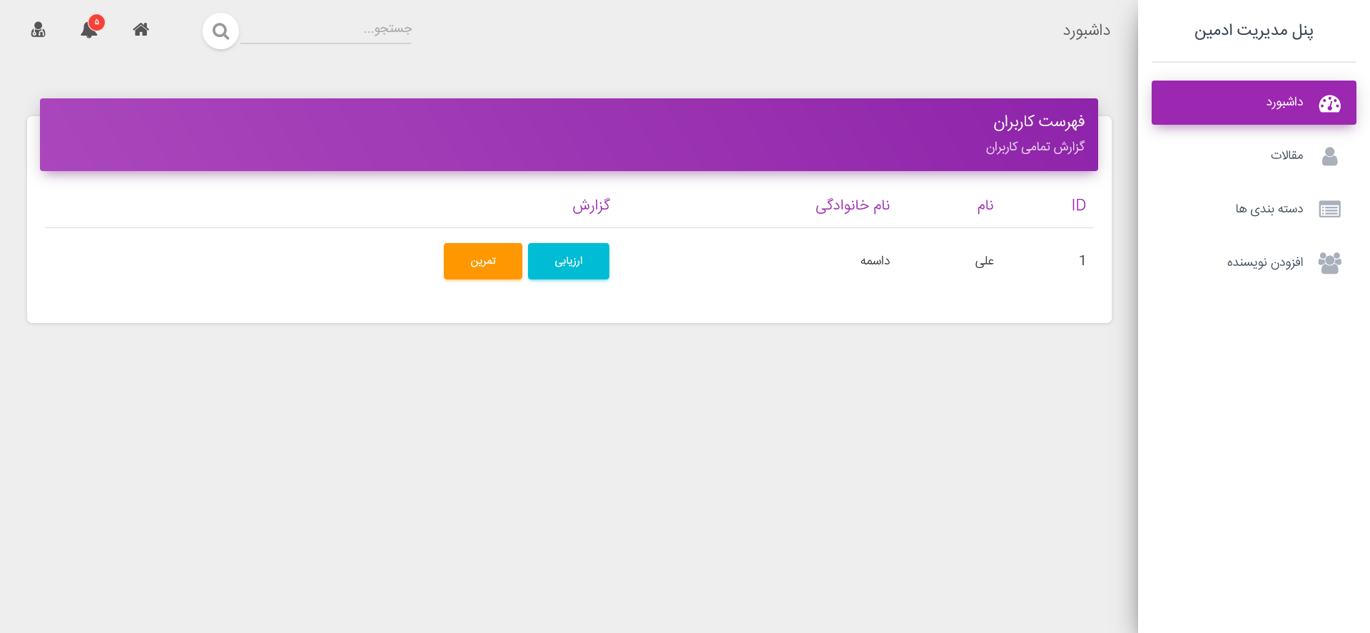 طراحی سایت – Frontend – backend – تیم سئو – داشبورد ادمین