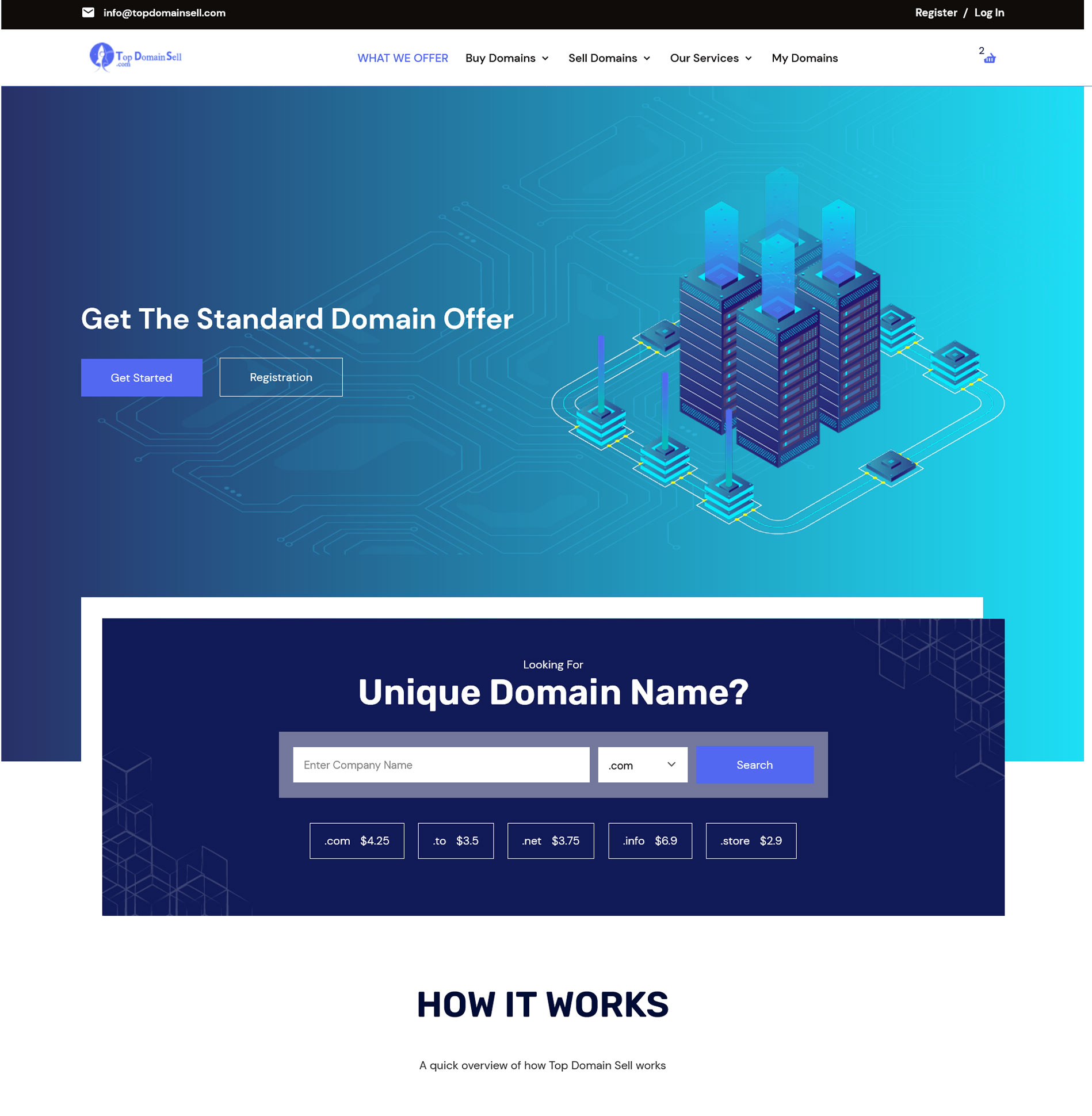 طراحی سایت – Frontend – backend – تاپ دامین سل